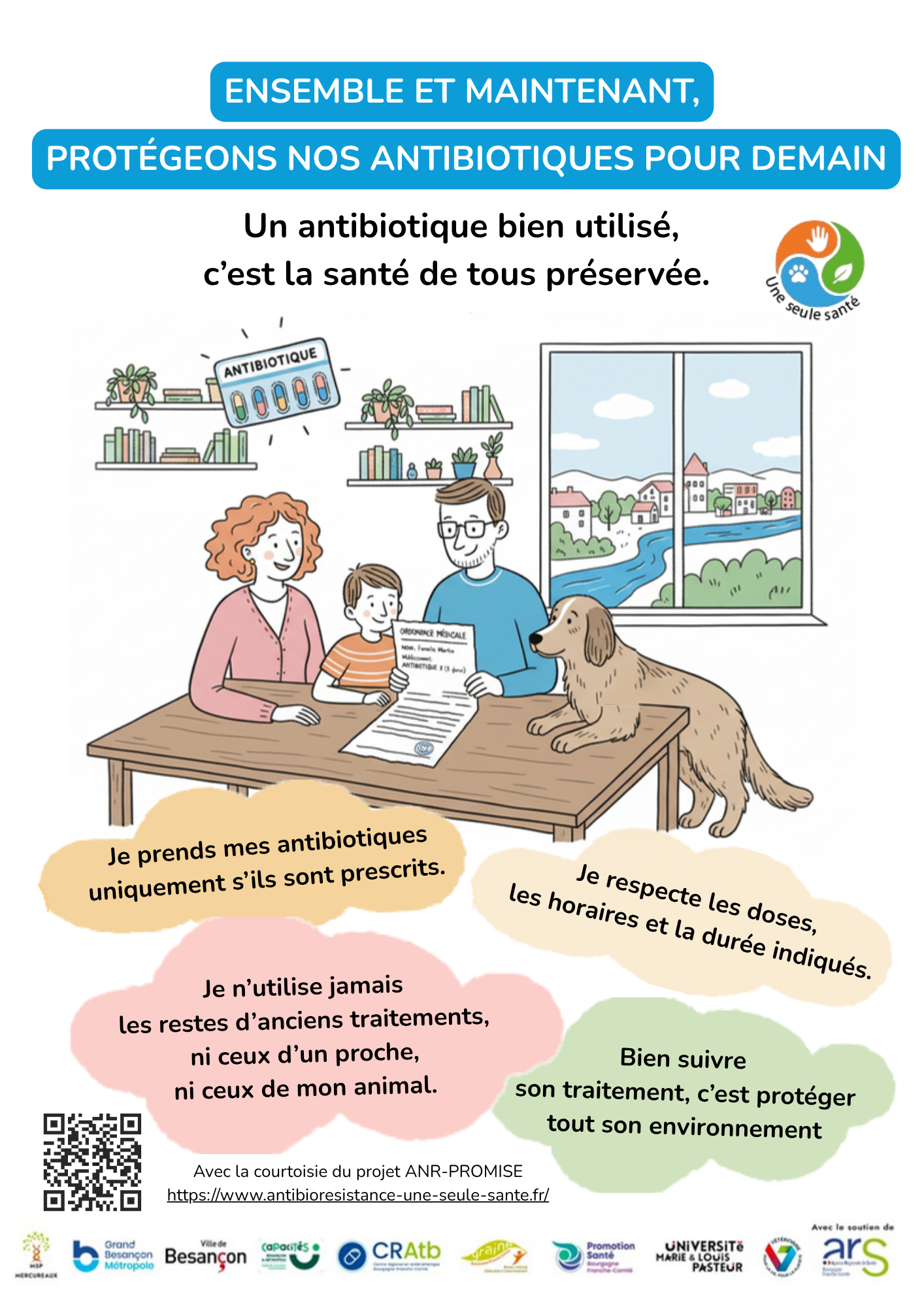affiche sur le bon usage des antibio