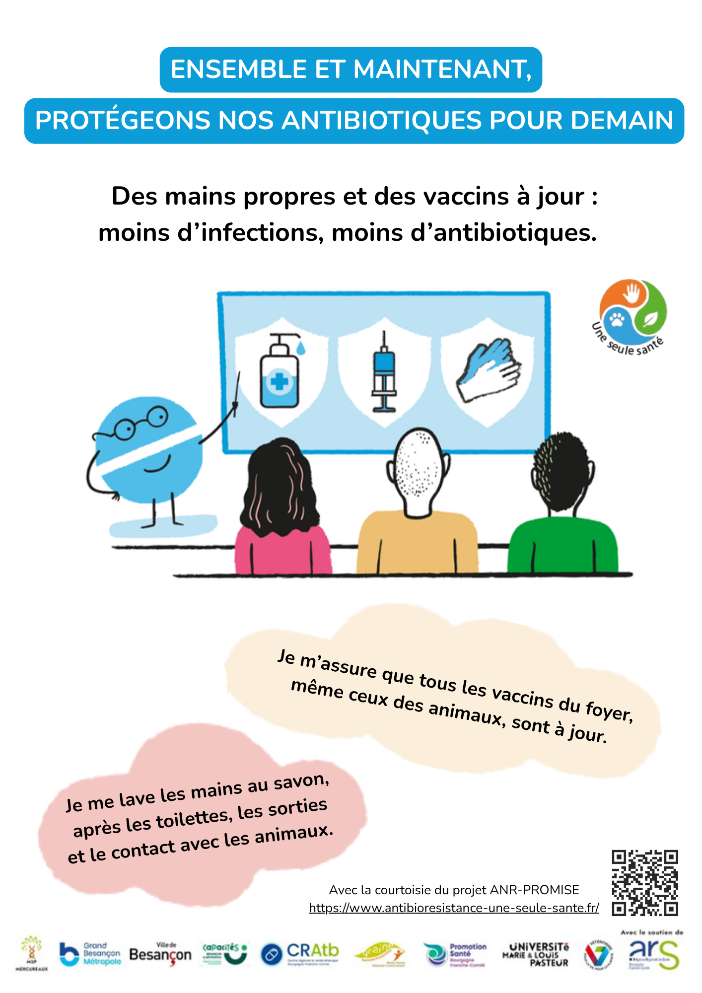 affiche sur le bon usage des antibio